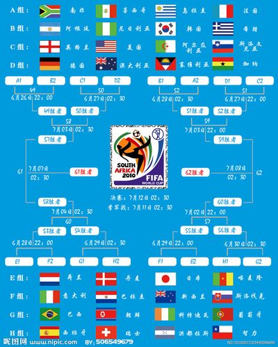 世界杯时间表安排
