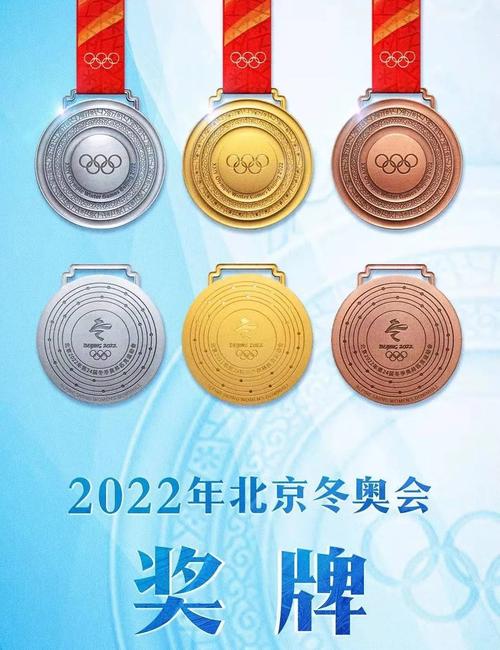 中国冬奥会奖牌榜
