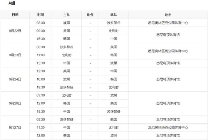 中国女篮比赛日程表最新