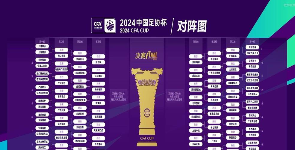 中国队赛程2024