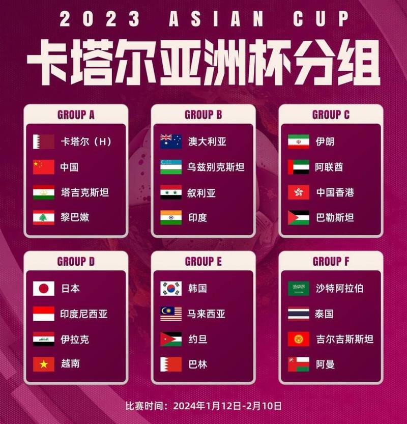 亚洲杯中国对黎巴嫩预测