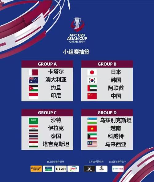 亚洲杯u23预选赛赛程赛果
