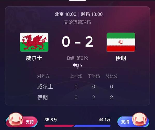 伊朗vs中国足球比分