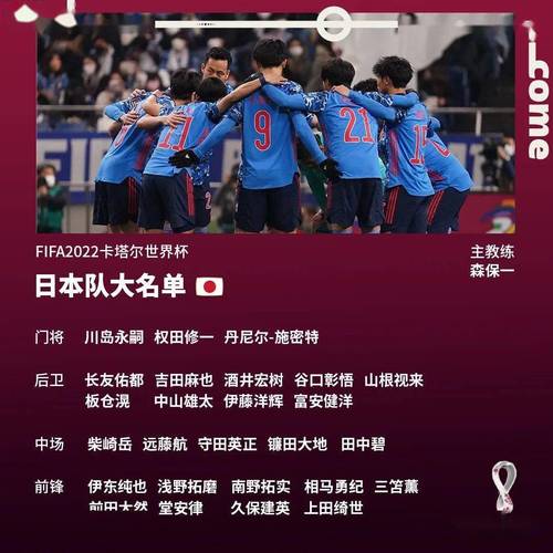 日本世界杯名单及照片
