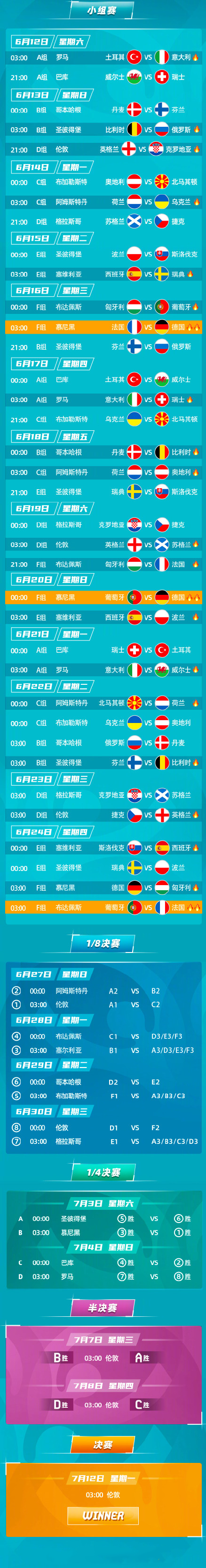 欧洲杯2021赛程时间表直播