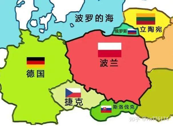 波兰周边国家有哪些
