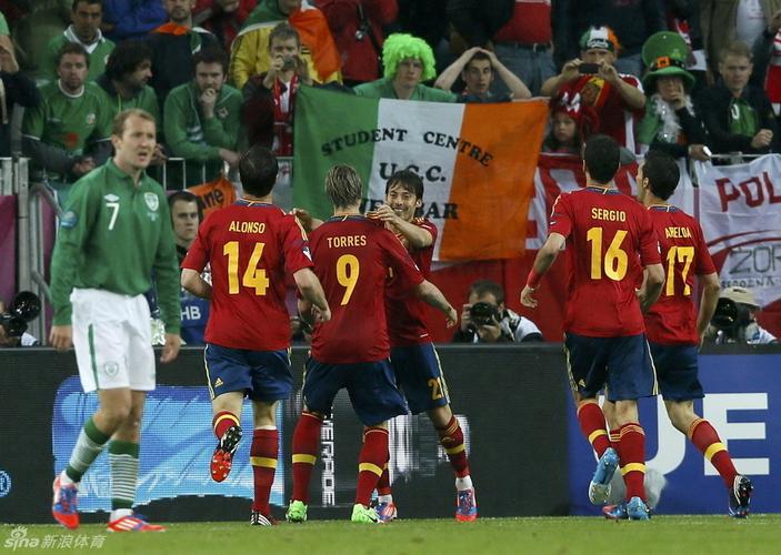 西班牙vs爱尔兰欧洲杯