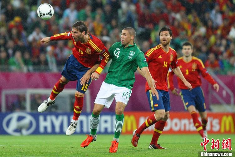 西班牙vs爱尔兰